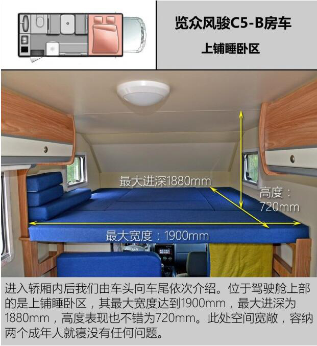 汽車之家測(cè)評(píng)C5 汽車之家測(cè)評(píng)C5