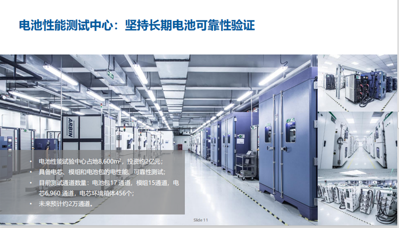 房車可以選擇鋰電池嗎？