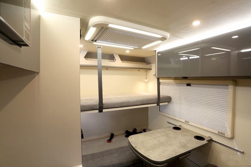 一個好的房車伙伴，到底有多重要