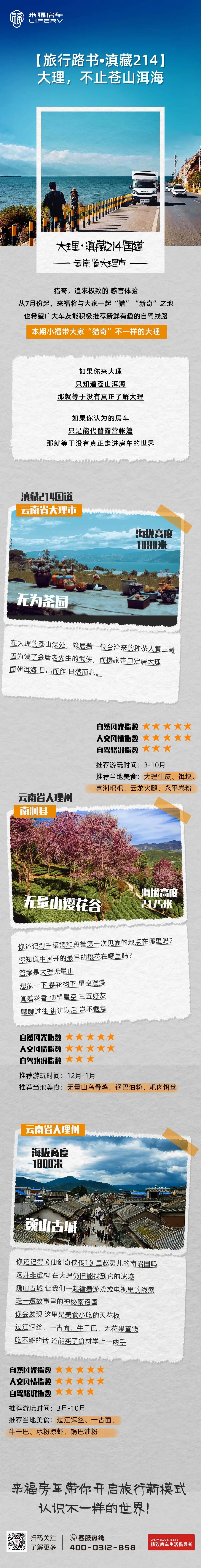 【旅行路書·滇藏214】大理，不止蒼山洱海