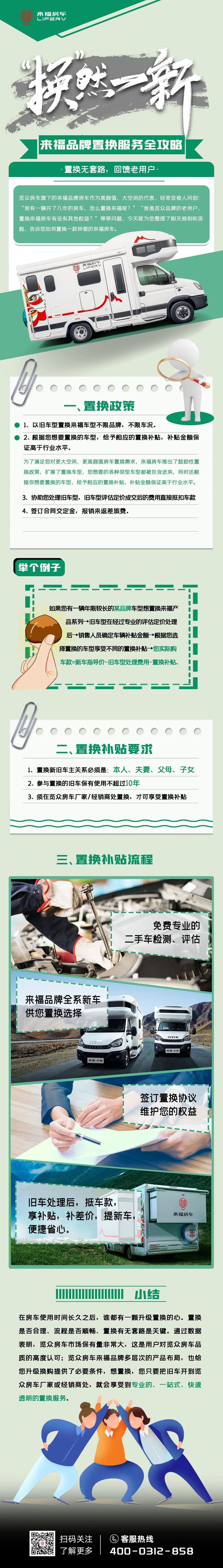 壕無人性，以舊換新，補貼史無前例！