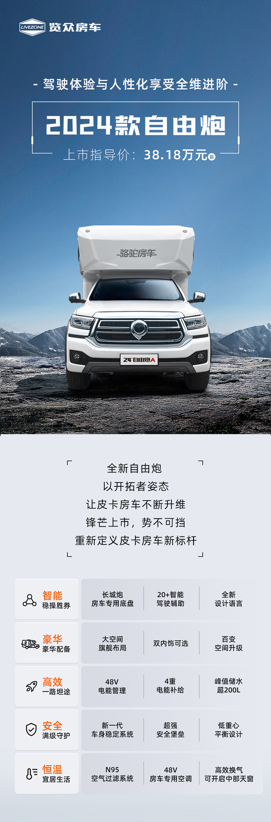 自由炮A 自由炮A