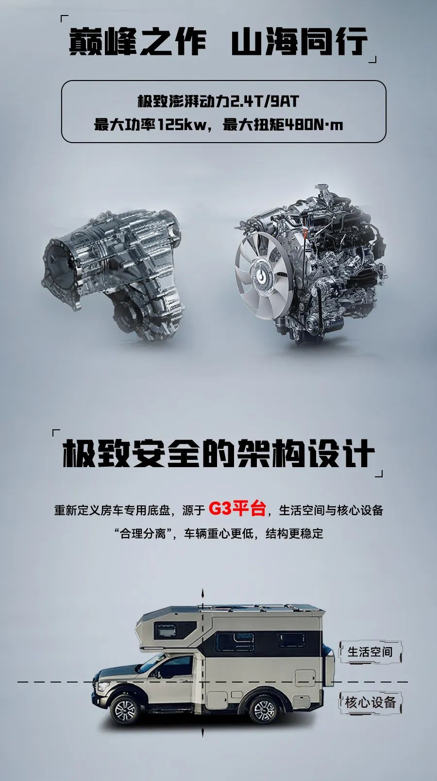 55.8 萬起，山海炮房車正式上市！